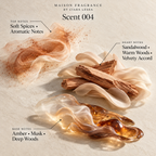Maison Fragrance Scent 004: official olfactory notes.