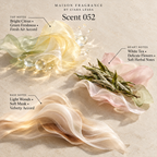 Maison Fragrance Scent 052: official olfactory notes.