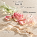 Maison Fragrance Scent 128: official olfactory notes.